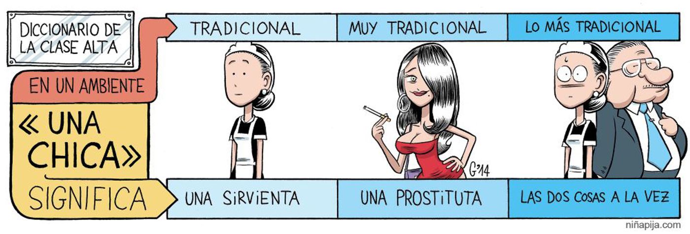 Puterío clasista.<a href="https://bsky.app/profile/toenjujamotumu.bsky.social/post/3mcddm6s5vk2f" target="_blank"> Ver post </a>